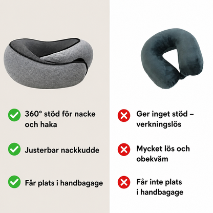 ComfortNeck – Nackkudde i Memory Foam – Skönt Stöd på Varje Resa